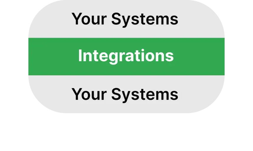 Internal Integrations