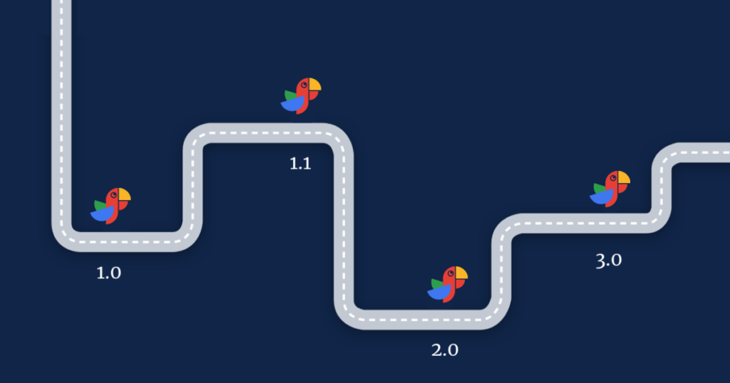 API Versioning Poly